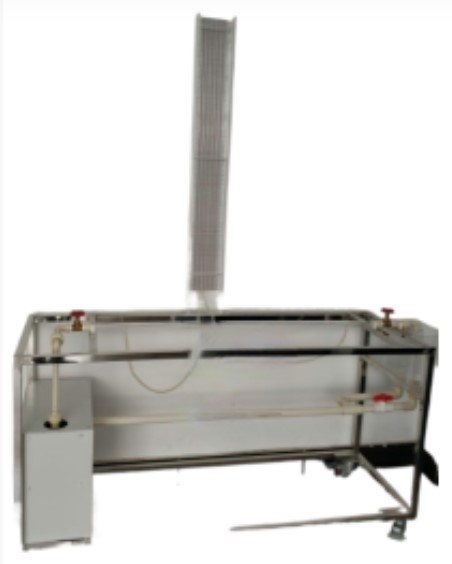 HYLTZL-1自循環(huán)阻力綜合實驗臺