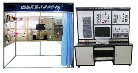 HYZNJJ-2智能家居安裝維護操作臺