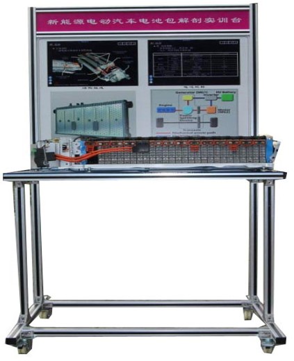 HY-QCX703新能源汽車動力電池結(jié)構(gòu)展示臺