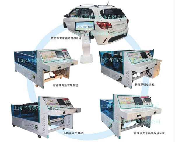 HYXNY-1 多功能新能源汽車綜合實訓(xùn)平臺