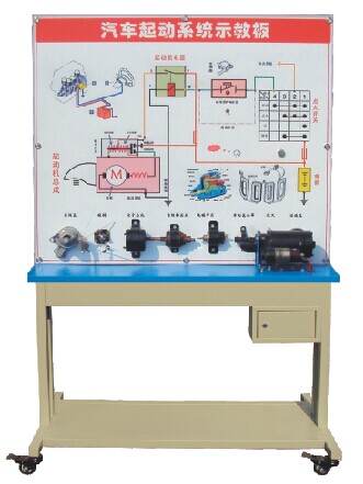 HY-QC602型汽車起動(dòng)系統(tǒng)示教板