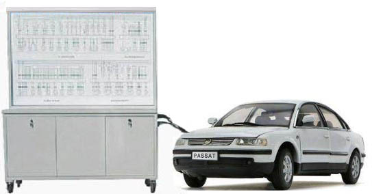 HY-QC101F帕薩特整車綜合實訓(xùn)系統(tǒng)