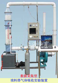 大氣污染控制技術(shù)實(shí)驗(yàn)裝置系列