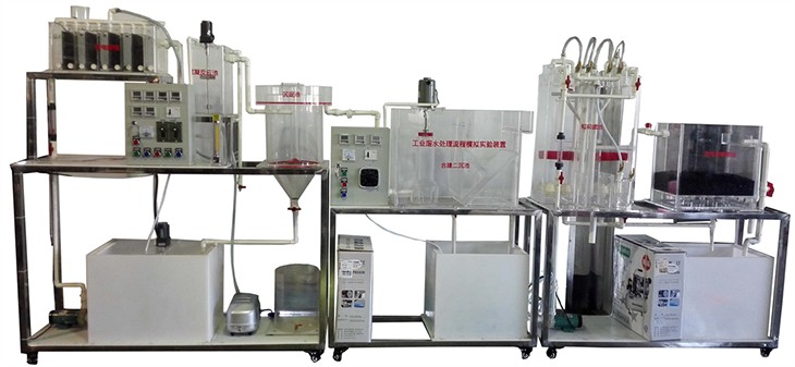 HYEP-P6型 工業(yè)廢水處理流程模擬實(shí)驗(yàn)裝置